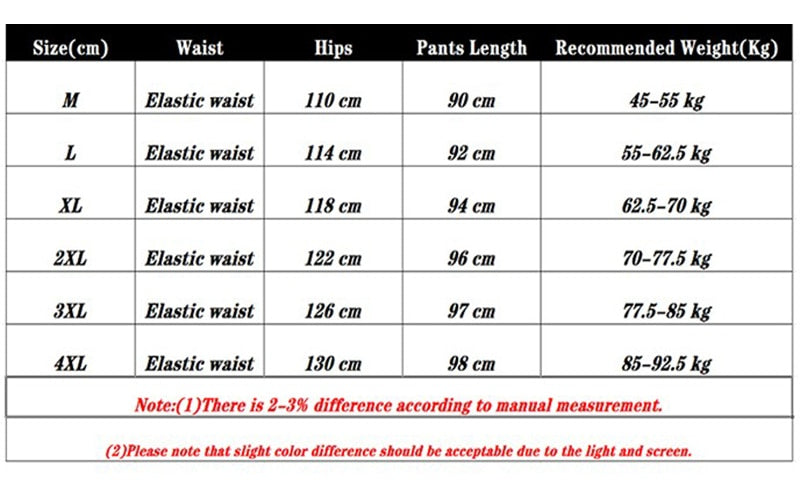 New Loose Jogging Pants Men 2020 New Fashion Fleece Autumn Winter Warm Sweatpants Male Outdoor Straight Trousers Pantalon Hommes